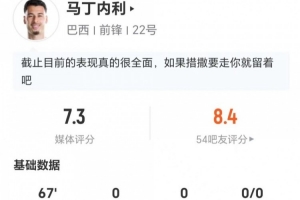葡萄牙/西班牙vs美国/比利时直播_葡萄牙/西班牙vs美国/比利时世界杯直播_葡萄牙/西班牙vs美国/比利时高清无插件