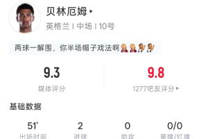 巴西/挪威vs墨西哥/英格兰直播_巴西/挪威vs墨西哥/英格兰免费在线直播_巴西/挪威vs墨西哥/英格兰直播全场录像