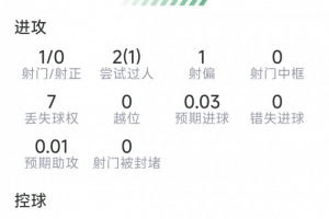 第1场半决赛败者vs第2场半决赛败者直播_第1场半决赛败者vs第2场半决赛败者世界杯直播_第1场半决赛败者vs第2场半决赛败者比赛直播