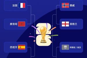 巴拉圭/法国vs加拿大/ 摩洛哥直播_世界杯巴拉圭/法国vs加拿大/ 摩洛哥在线观看无插件_巴拉圭/法国vs加拿大/ 摩洛哥赛事直播