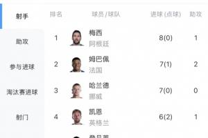 巴拉圭/法国vs加拿大/ 摩洛哥直播_巴拉圭/法国vs加拿大/ 摩洛哥世界杯直播_巴拉圭/法国vs加拿大/ 摩洛哥在线观看无插件