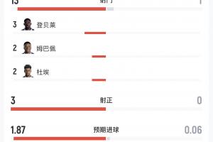 阿根廷vs瑞士直播_阿根廷vs瑞士在线直播_阿根廷vs瑞士在线观看