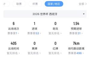 第1场半决赛败者vs第2场半决赛败者直播_第1场半决赛败者vs第2场半决赛败者比赛回放_第1场半决赛败者vs第2场半决赛败者直播全场录像