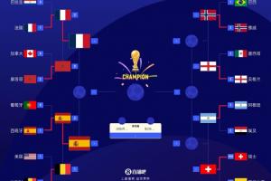 法国vs西班牙/比利时直播_法国vs西班牙/比利时世界杯直播_法国vs西班牙/比利时高清无插件