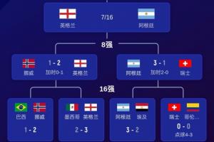 法国vs西班牙直播_法国vs西班牙世界杯直播_法国vs西班牙现场直播