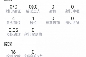 法国vs西班牙直播_世界杯法国vs西班牙直播_法国vs西班牙高清比赛直播