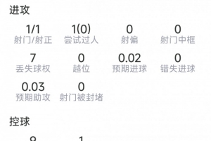 挪威/英格兰vs阿根廷/瑞士直播_挪威/英格兰vs阿根廷/瑞士现场直播_挪威/英格兰vs阿根廷/瑞士高清比赛直播