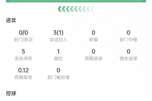 法国/西班牙vs第2场半决赛败者直播_法国/西班牙vs第2场半决赛败者在线直播_法国/西班牙vs第2场半决赛败者超清在线直播