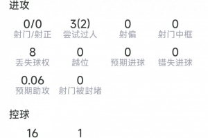 法国vs西班牙直播_法国vs西班牙世界杯直播_法国vs西班牙超清在线直播
