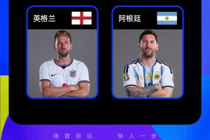挪威/英格兰vs阿根廷/瑞士直播_挪威/英格兰vs阿根廷/瑞士免费观看直播在线_挪威/英格兰vs阿根廷/瑞士赛事直播