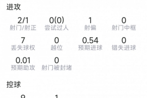 法国/西班牙vs第2场半决赛败者直播_法国/西班牙vs第2场半决赛败者超清在线直播_法国/西班牙vs第2场半决赛败者高清比赛直播