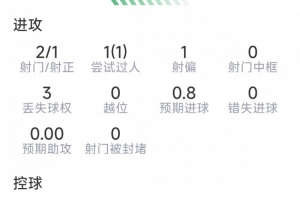 法国/西班牙vs英格兰/阿根廷直播_法国/西班牙vs英格兰/阿根廷比赛直播_法国/西班牙vs英格兰/阿根廷视频直播