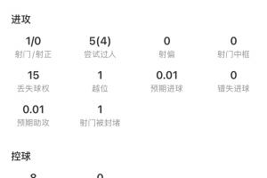 法国/西班牙vs第2场半决赛败者直播_法国/西班牙vs第2场半决赛败者现场直播_法国/西班牙vs第2场半决赛败者高清比赛直播