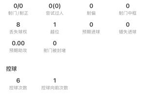 西班牙vs英格兰/阿根廷直播_西班牙vs英格兰/阿根廷在线直播_世界杯西班牙vs英格兰/阿根廷在线观看无插件