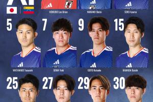 轮换10人!日本vs委内瑞拉:镰田大地、佐藤龙之介先发,4人首秀