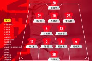 国足vs巴勒斯坦官方阵型:4-2-3-1,黄晟豪+王上源搭档后腰