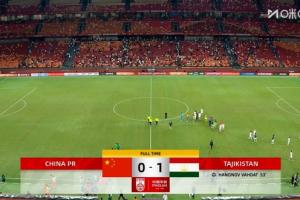 热议国足0-1塔吉克:上次热身3连败还是卡马乔;混乱,失误,红牌