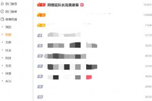 梅西完成告别战!“阿根廷队长完美谢幕”话题登顶微博热搜第一