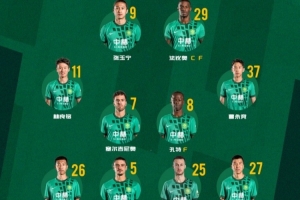 北京国安今日首发 全力以赴 期待延续胜利!
