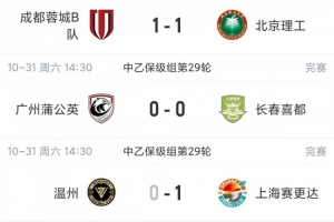 中乙综述:保级A组温州+上海赛更达降级,保级B组末轮3队争1名额